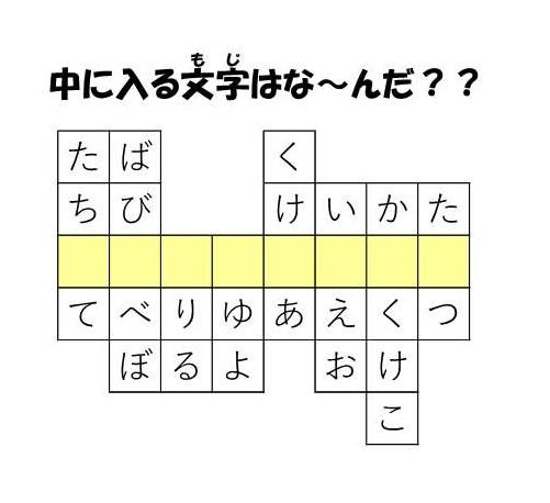 謎解きの問題です