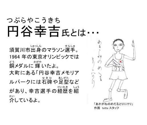 円谷幸吉氏の紹介画像です